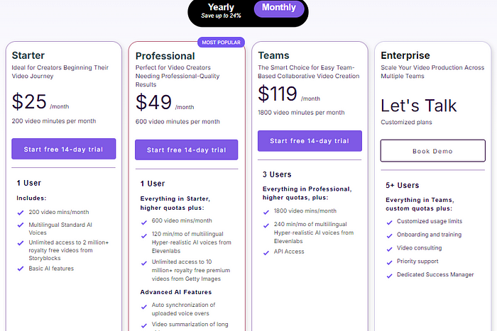 Pictory Pricing