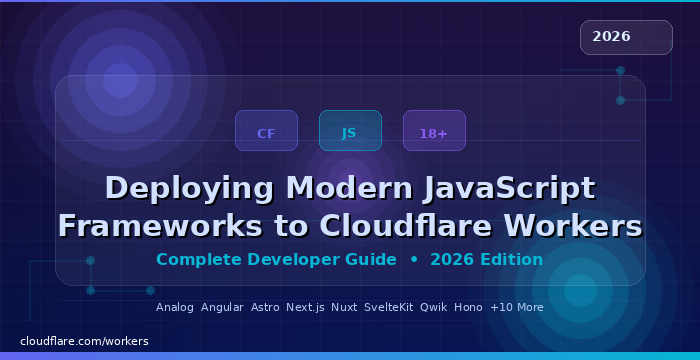 Deploying Modern JavaScript Frameworks to Cloudflare Workers in 2026: A ...