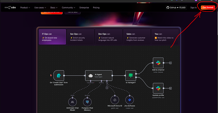 Getting Started with n8n