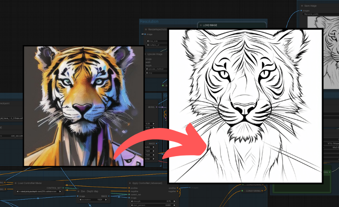Transforming Any Image into Drawings with Stable Diffusion XL and ...