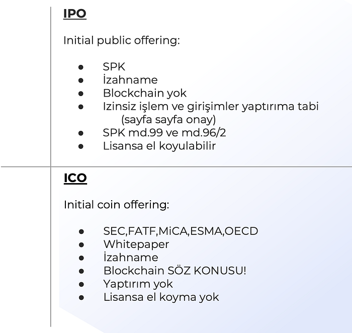 Blockchain: Dünyadan Regülasyonlar ve Örnek Davalar Serisi #3 image - 26e0 Blockchain: Dünyadan Regülasyonlar ve Örnek Davalar Serisi #3 image - 26e0