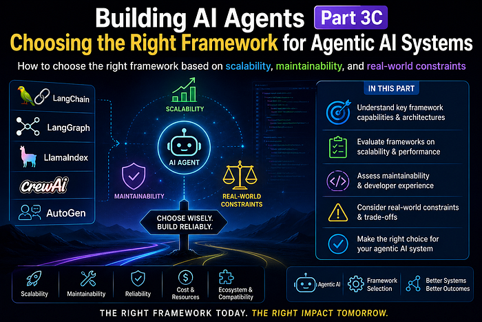 Building AI Agents Part 3C: Why Your Framework Choice Will Make or Break Your Production System