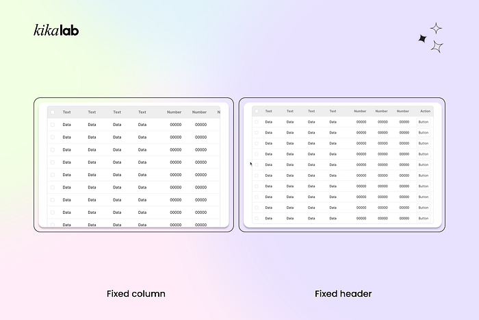 Designing big data tables: Insights from a UX/UI Perspective | Medium