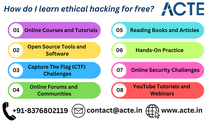 Ethical Hacking on a Budget: Free Learning Resources Unveiled