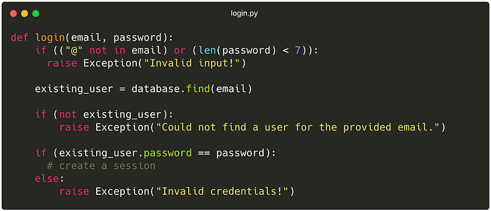 Low level of abstraction