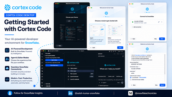 Connections, Roles, and Warehouses: Getting CoCo Desktop Production-Ready from Day One