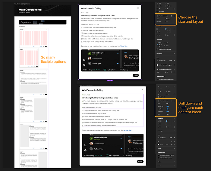 A collage of screenshots from Figma showing the main component frame, which runs off the page with more than 10 variants of modals with different combinations of content columns. On the right is the Figma design panel UI showing how at the topmost level, you can choose the size and layout of the modal, then drilling down a level lets you configure each content block.