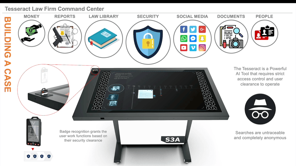 Tesseract Law Firm Command Center revolutionizes discovery