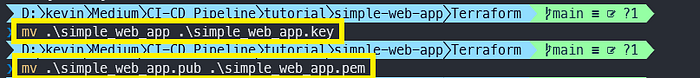 screen of the Windows terminal running commands
