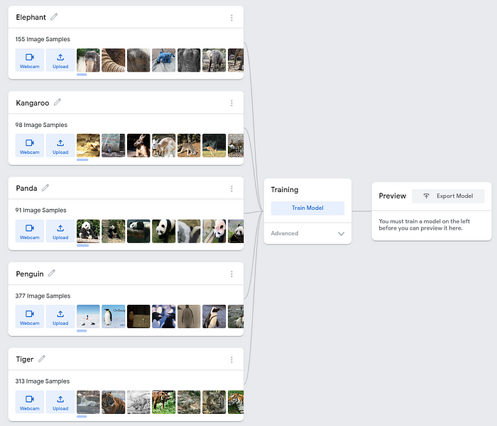 Click on the "Train Model" button after completing the upload of all the images.