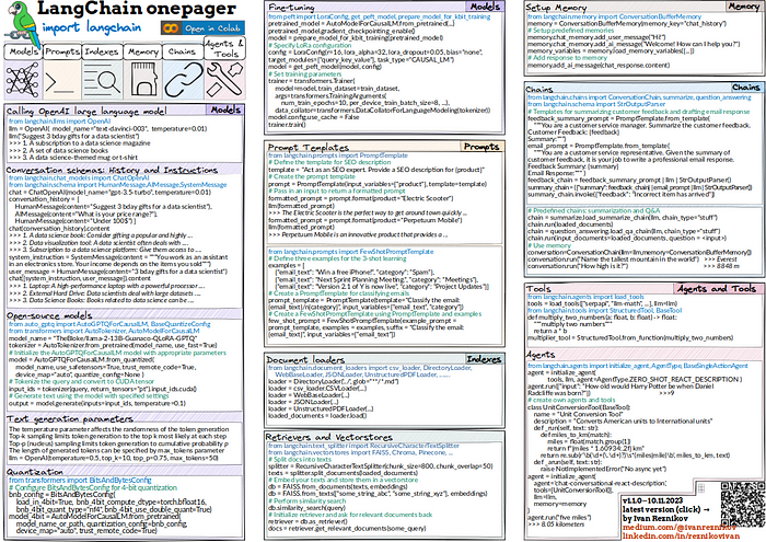 LangChain Cheatsheet — All Secrets on a Single Page