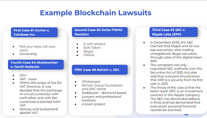 ⛱ Blockchain: Worldwide Regulations and Case Studies Series #3 image - 8683 ⛱ Blockchain: Worldwide Regulations and Case Studies Series #3 image - 8683