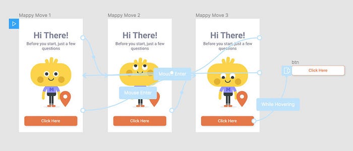Figma’s frames to create the above animation, notice the button overlay at the end
