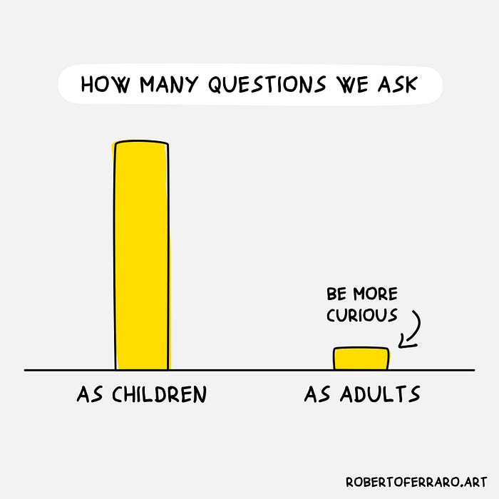 Image depicting level of curiosity when we are younger and when we become adults