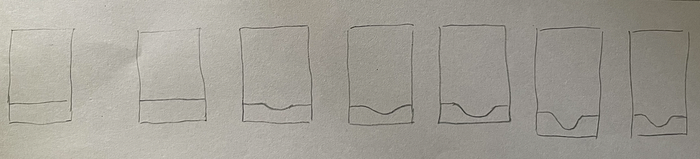 initial animation definition. paper scribble describing the animation we are going after.