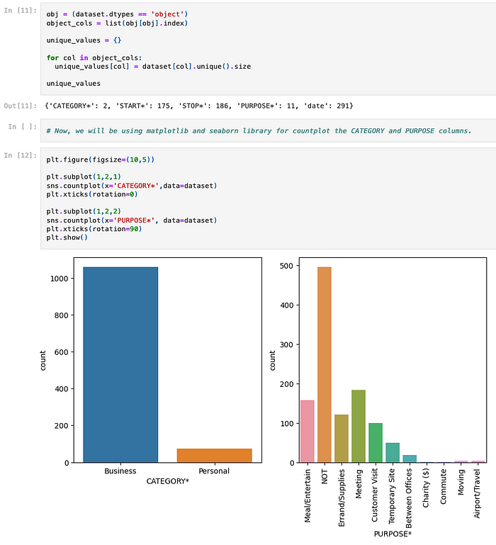 Panda vs. Pony: Data Science & Exploratory Analysis Showdown