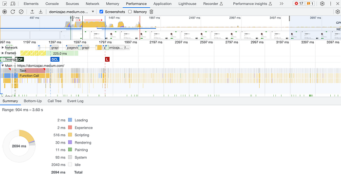Screenshot of performance tab. There is a huge timeline with screenshots, events and it’s summary visible