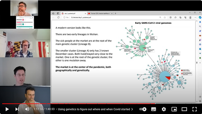 Peter Miller explaining phylogenetic evidence for two lineages, and how they relate to a market origin.