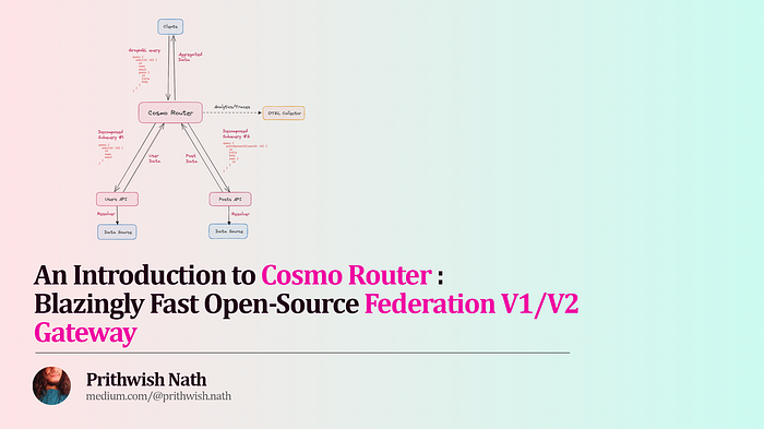 An Introduction to Cosmo Router — Blazingly Fast Open-Source Federation  V1/V2 Gateway - WunderGraph