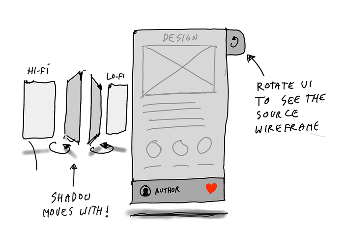 card interaction more detail