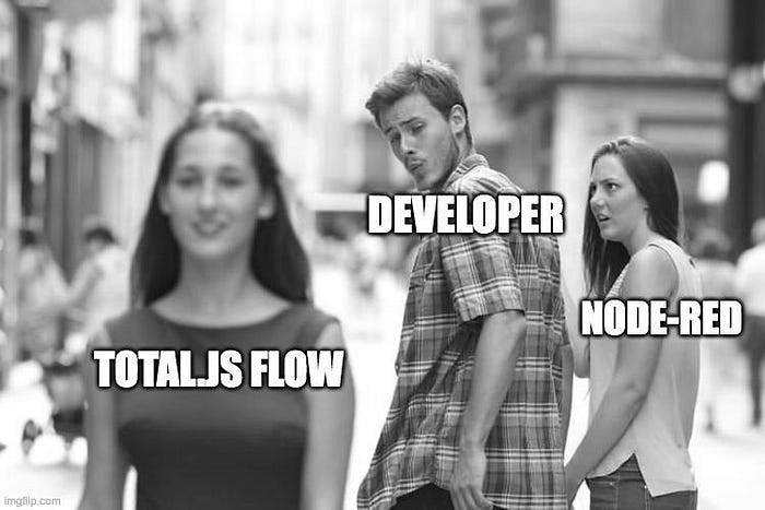 Total.js Flow is in the area, developers will cheat on node-red!