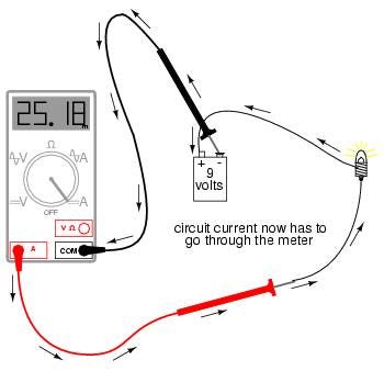 How to Use a Voltage Meter: Simple Steps for Accurate Readings