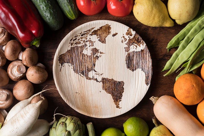 Global Food and Beverages Pricing Strategy — Nexdigm