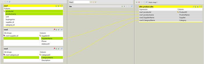 Data Visualization from oltp to olap with Power BI and ETL with Talend ...
