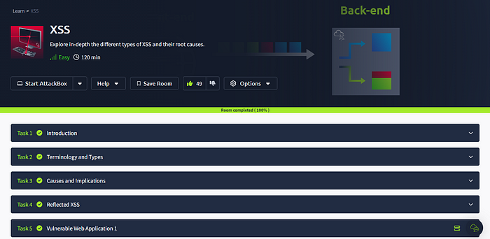 XSS Room Walkthrough - TryHackMe