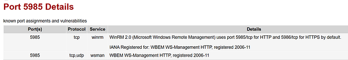 Port 5985 details, showing use for remote management.