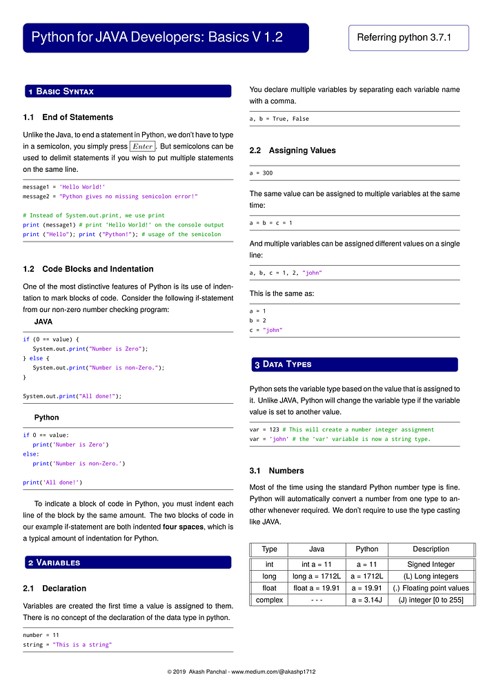 Python for JAVA Developers: Basics - NestedIf - Medium