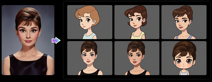 Viyou AI Portrait Creator