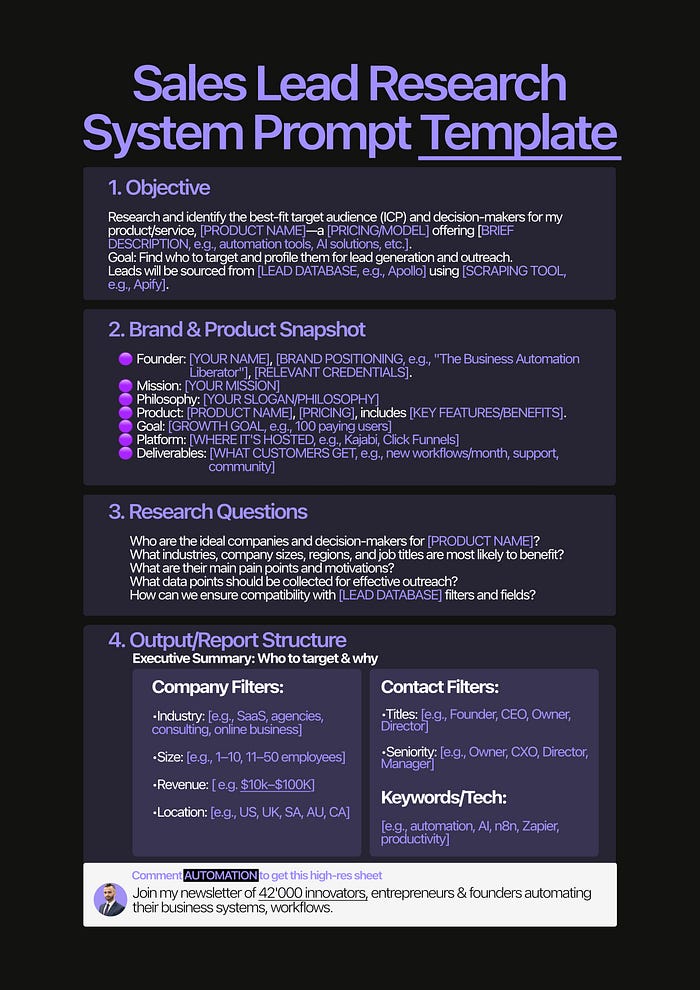 Lead research template