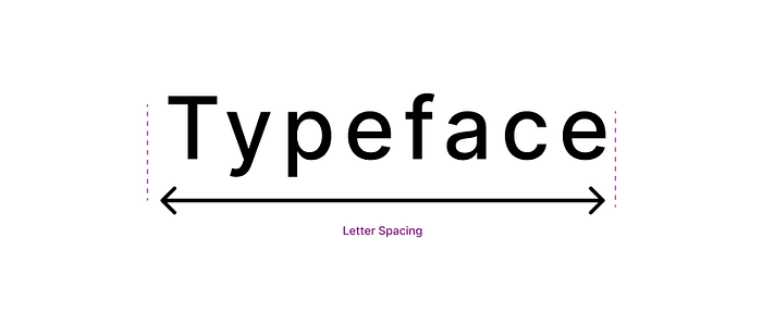 font letter spacing