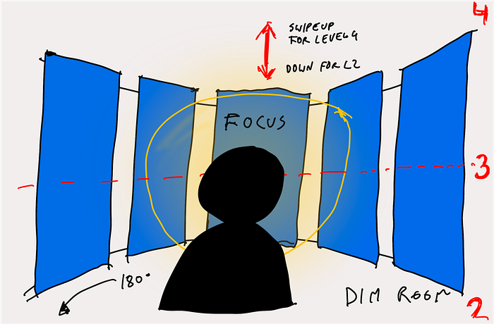 design browsing in spatial reality