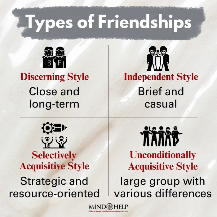 Friends And Mental Health. The connection between friends and… | by ...