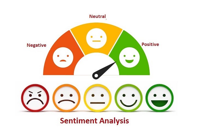 Emotion AI: How to Build Sentiment Prediction Models Like a Pro Emotion AI: How to Build Sentiment Prediction Models Like a Pro