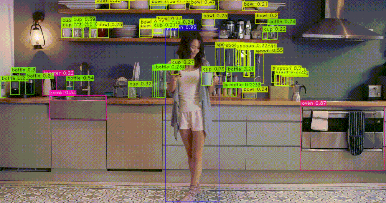 GIF of YOLO-NAS predicting object detection bounding boxes on a scene of a woman dancing in her pajamas with a cup of coffee in the kitchen.