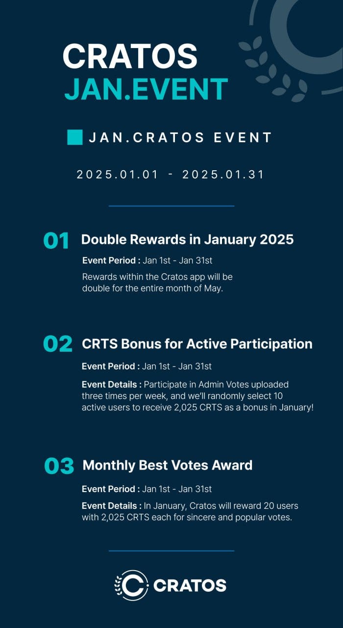 2025 Cratos New Year EVENTS!