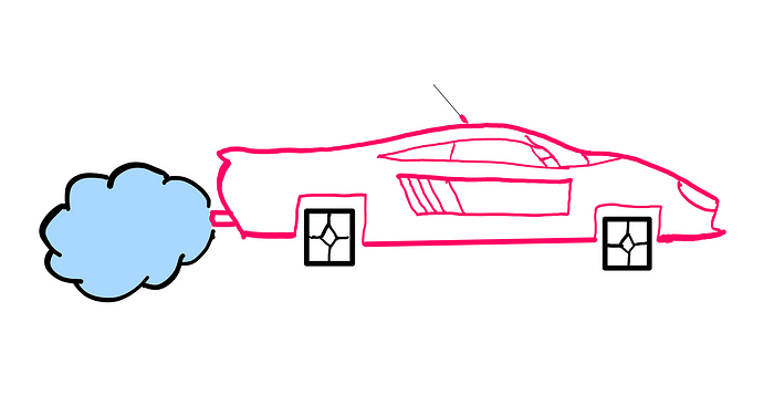 Perpetual Motion Machines: The Elusive Pursuit of Infinite Energy — An illustration showing the fancy-looking steam car with square wheels from before.