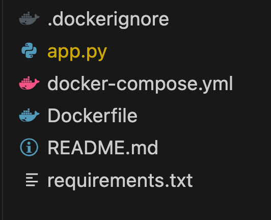 Project structure