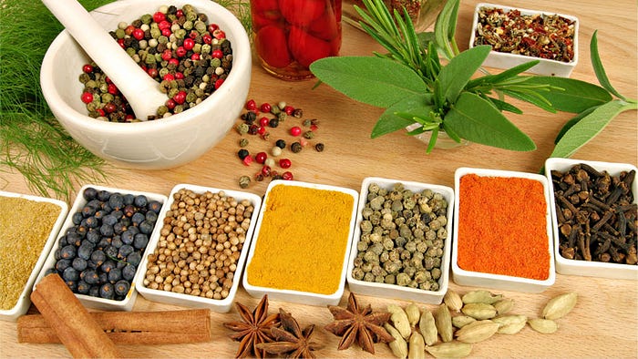 Kerala Spice Plantation
