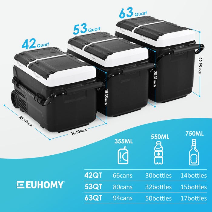 The Euhomy Ice Maker Experience A Deep Dive into Superiority by
