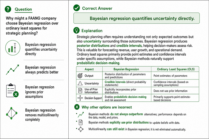 Top 20 Bayesian Regression Interview Questions and Answers (Part 2 of 2)