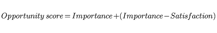 Opportunity score prioritization equation