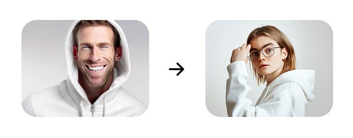 Progress of quality of generated images