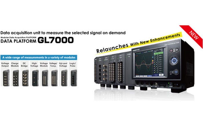 Graptech High speed data logger | Technical products | data logger