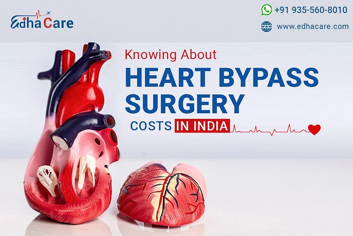 Heart bypass Surgery Cost in India